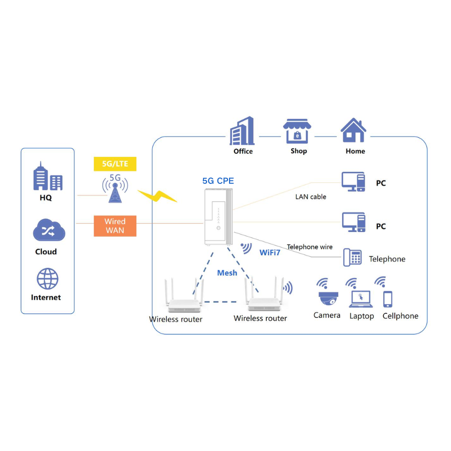 /UploadFiles/2025-05-27/2qayj1yx4guxr3hb.png?5a6Y572R5Li75Zu+ICg2KS5wbmc=