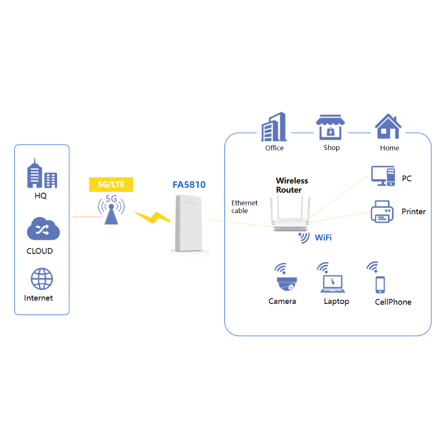 /UploadFiles/2025-05-27/vedi2cp5jelazqzv.png?5a6Y572R5Li75Zu+ICgxMSkucG5n