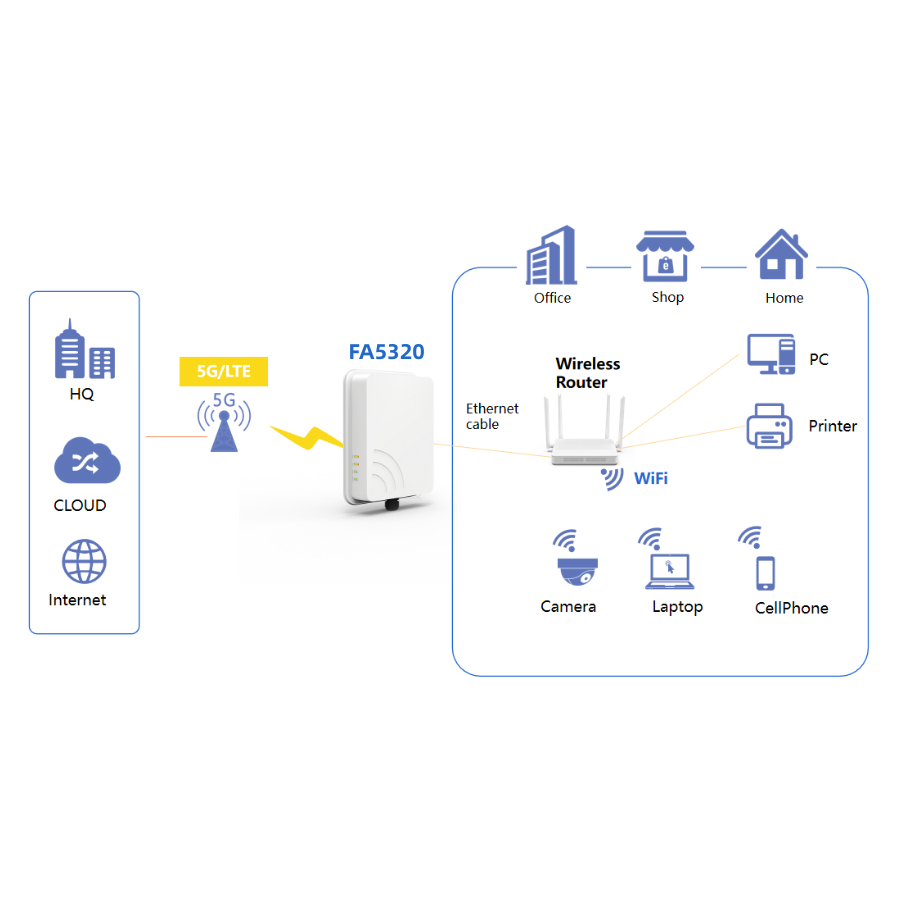 /UploadFiles/2025-05-30/ijlwdwme5wv2ne2j.png?NTEucG5n