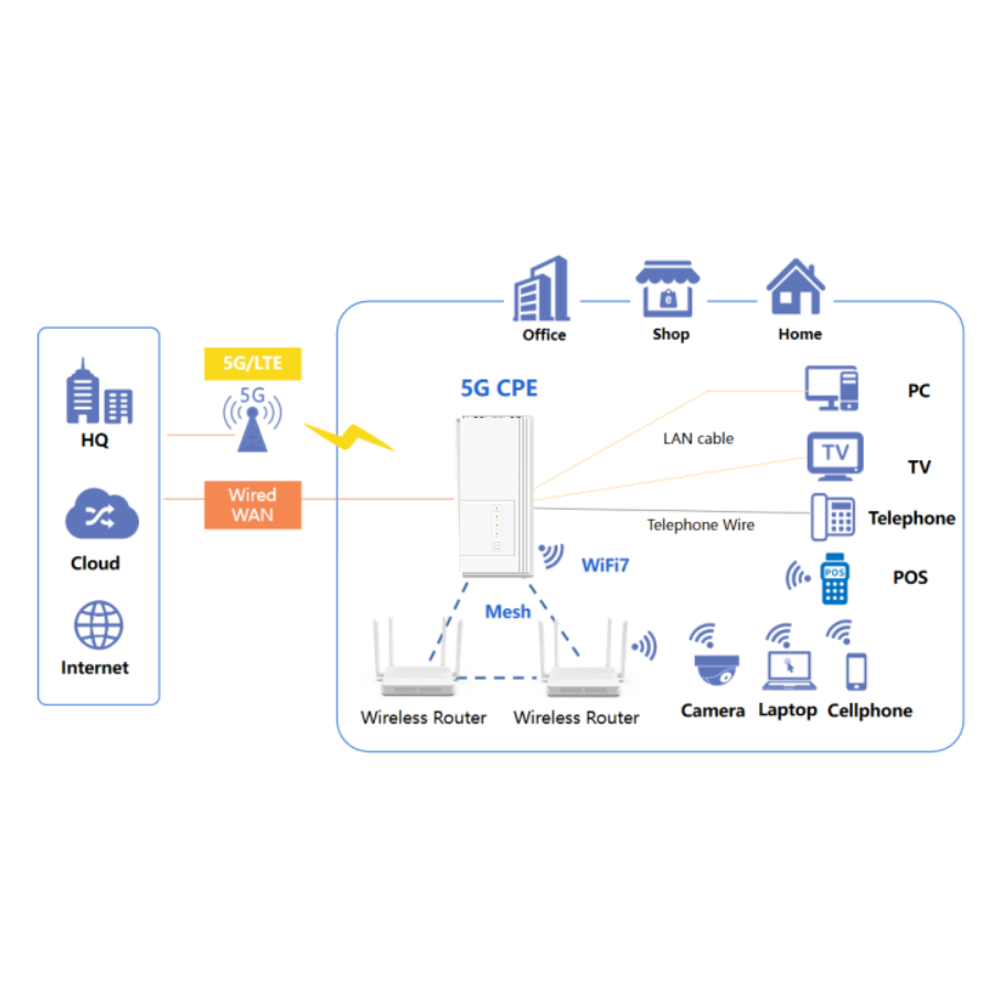 /UploadFiles/2025-07-16/gyqypw9cyuzk2xhg.png?d2YyLnBuZw==